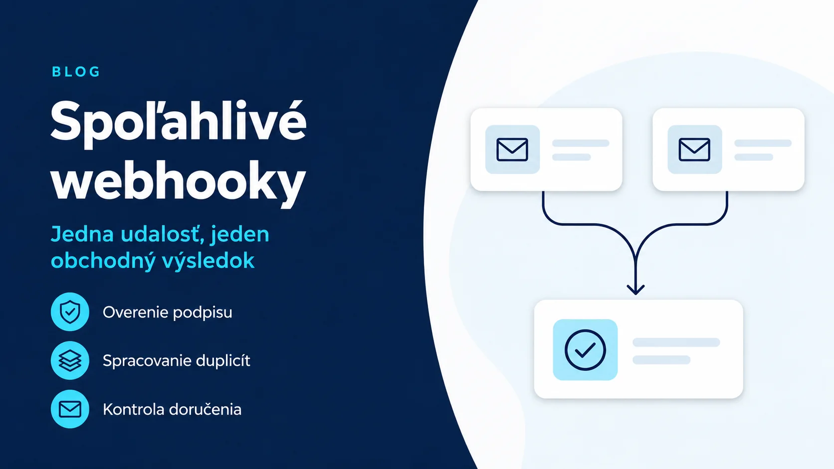 Redakčná karta o webhookoch s dvojicou správ smerujúcich k jednému výsledku.